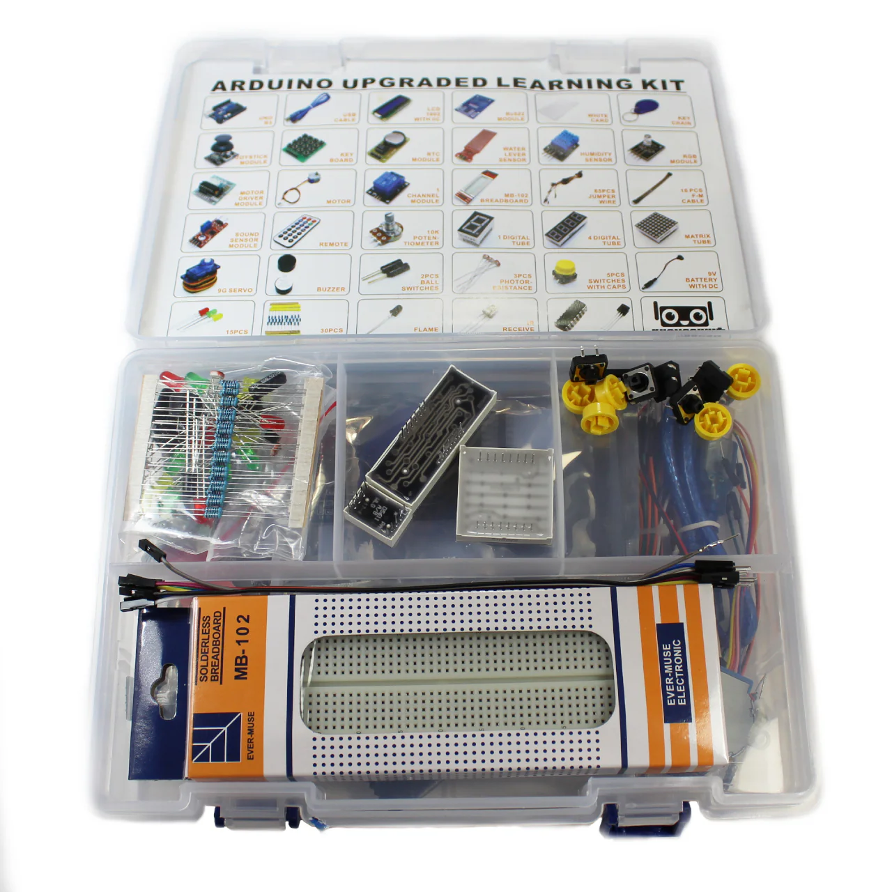 Miniatura 2